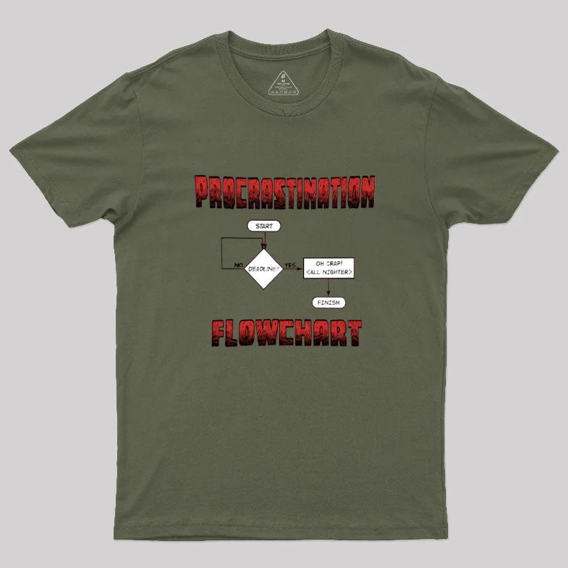 Procrastination Flowchart T-Shirt